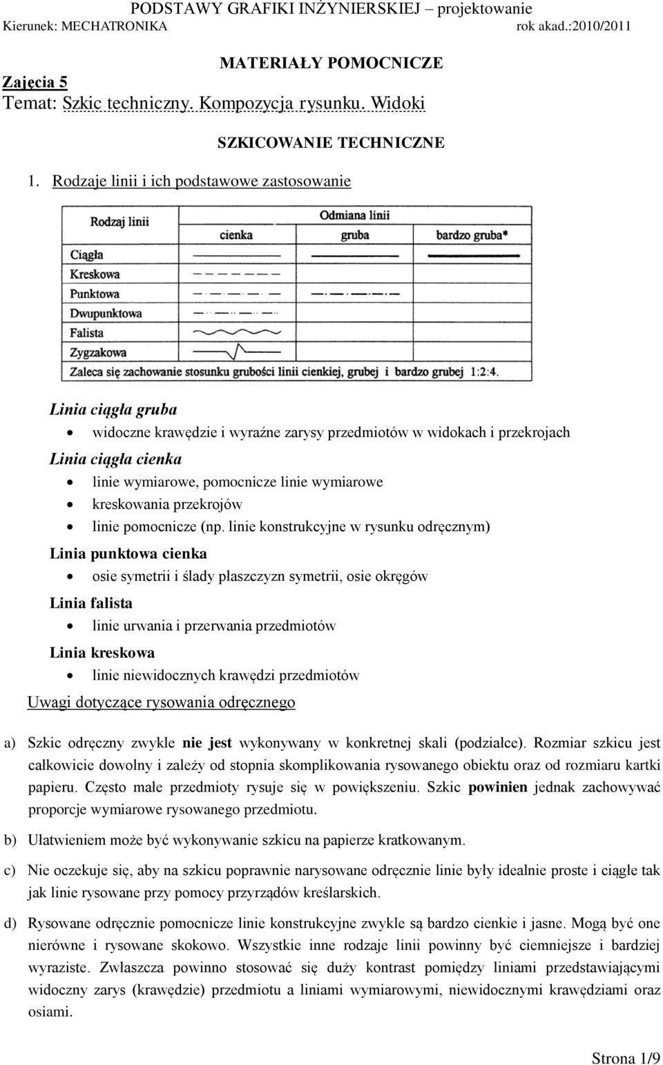 kreskowania przekrojów linie pomocnicze (np.