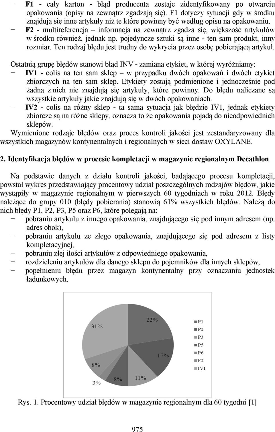 F2 - multireferencja informacja na zewnątrz zgadza się, większość artykułów w środku również, jednak np. pojedyncze sztuki są inne - ten sam produkt, inny rozmiar.