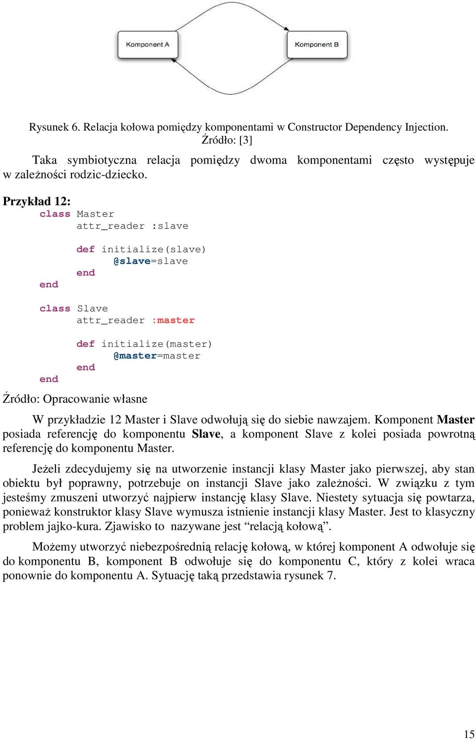 siebie nawzajem. Komponent Master posiada referencję do komponentu Slave, a komponent Slave z kolei posiada powrotną referencję do komponentu Master.