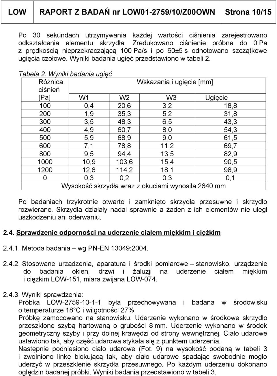 Wyniki badania ugięć Różnica Wskazania i ugięcie [mm] ciśnień [Pa] W1 W2 W3 Ugięcie 100 0,4 20,6 3,2 18,8 200 1,9 35,3 5,2 31,8 300 3,5 48,3 6,5 43,3 400 4,9 60,7 8,0 54,3 500 5,9 68,9 9,0 61,5 600