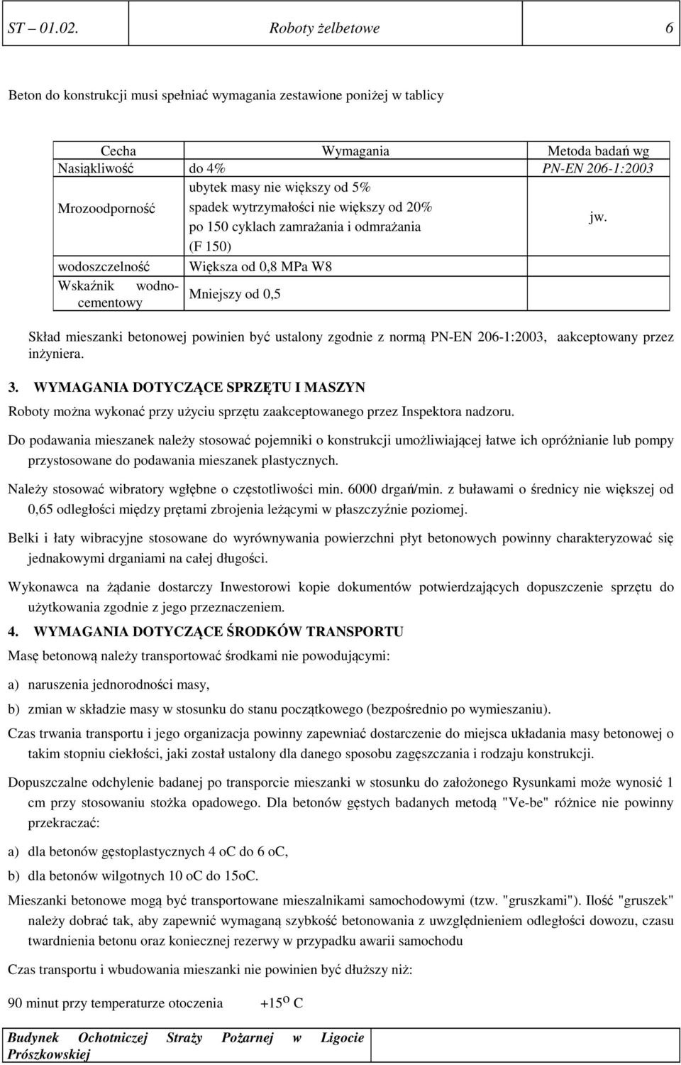 Mrozoodporność spadek wytrzymałości nie większy od 20% po 150 cyklach zamrażania i odmrażania jw.