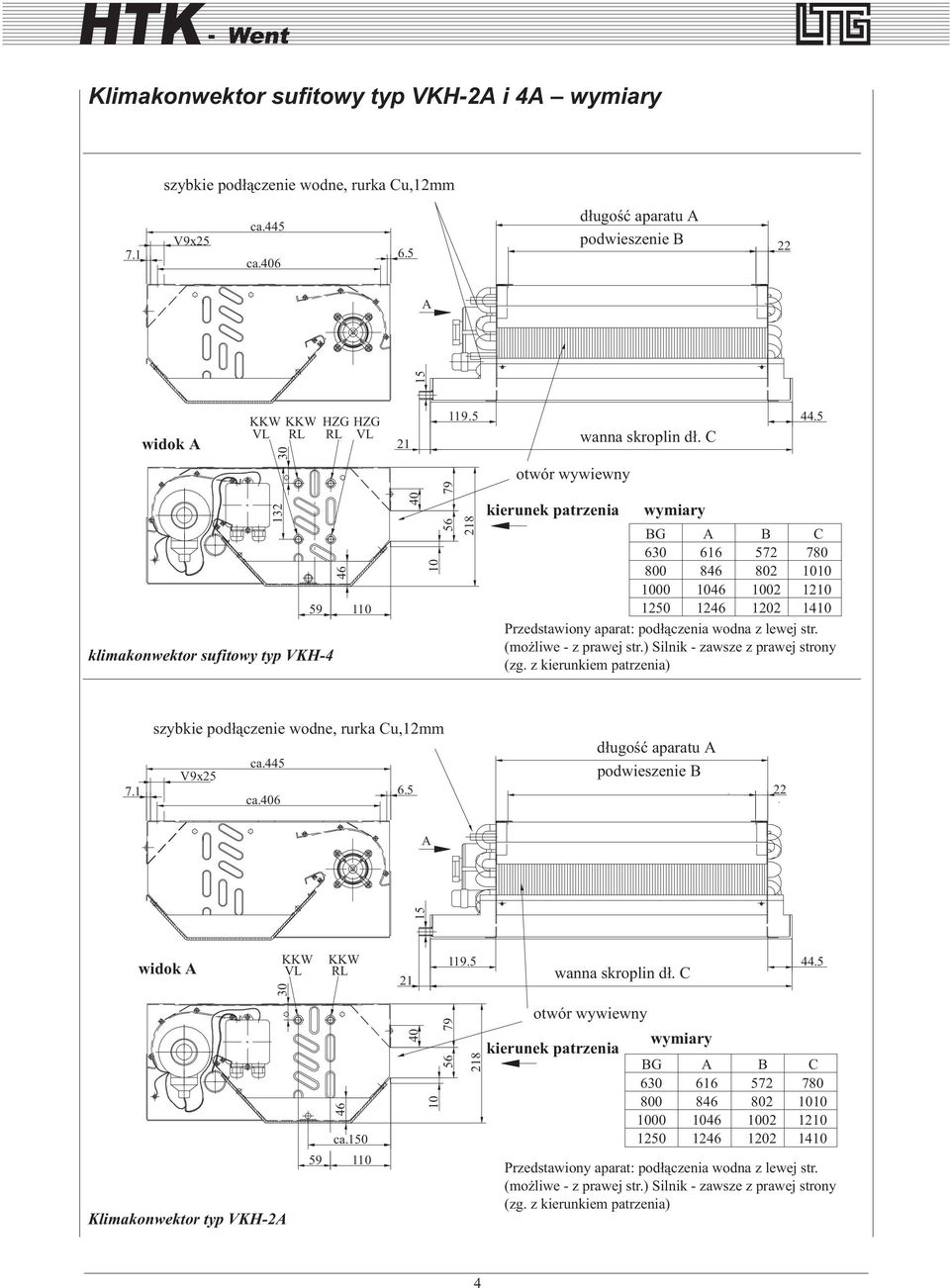 5 21 40 10 56 79 218 otwór wywiewny kierunek patrzenia wanna skroplin d³. C wymiary 44.