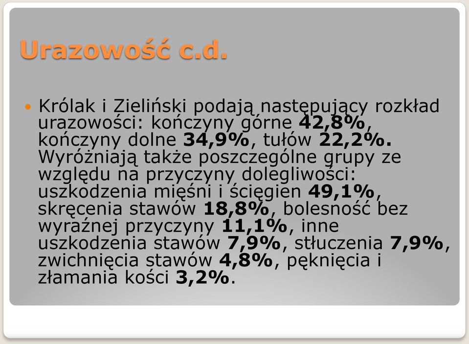 tułów 22,2%.