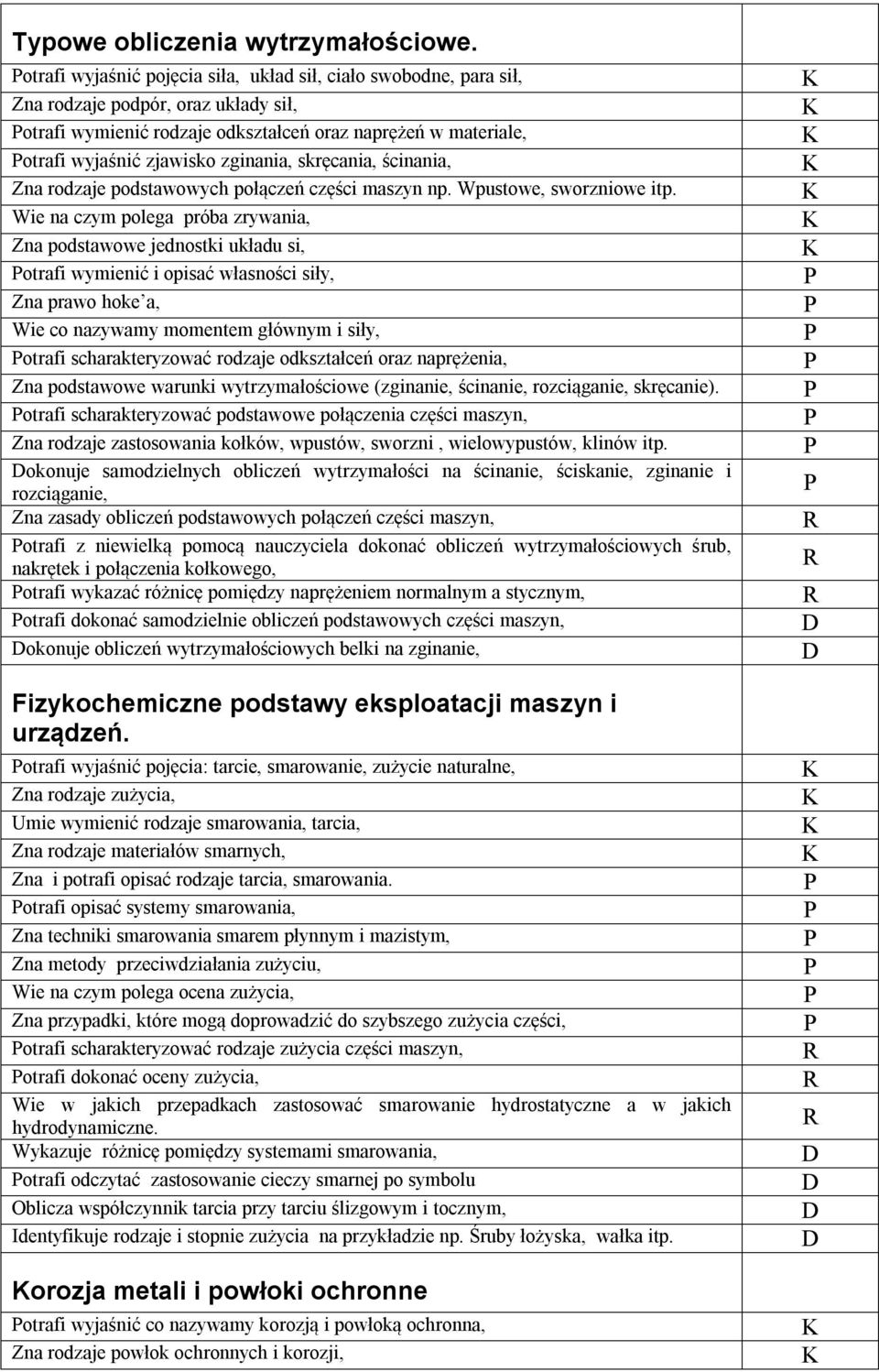 zginania, skręcania, ścinania, Zna rodzaje podstawowych połączeń części maszyn np. Wpustowe, sworzniowe itp.