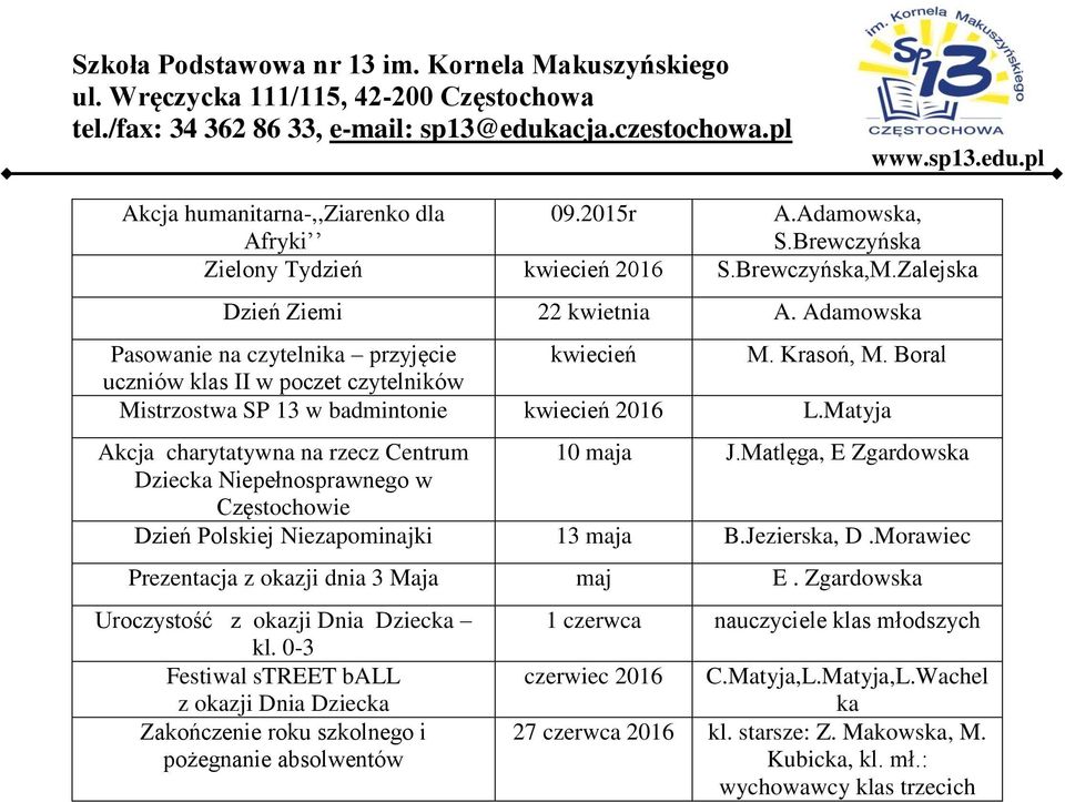 Matyja Akcja charytatywna na rzecz Centrum 10 maja J.Matlęga, E Zgardowska Dziecka Niepełnosprawnego w Częstochowie Dzień Polskiej Niezapominajki 13 maja B.Jezierska, D.