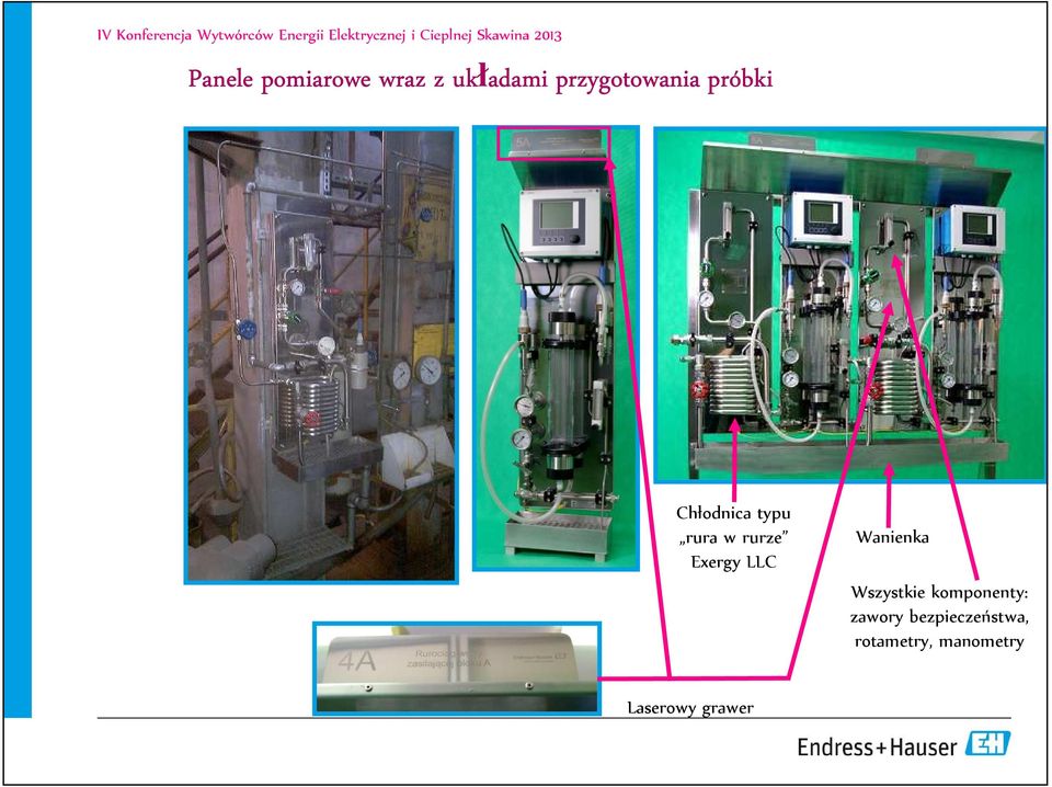rurze Exergy LLC Wanienka Wszystkie