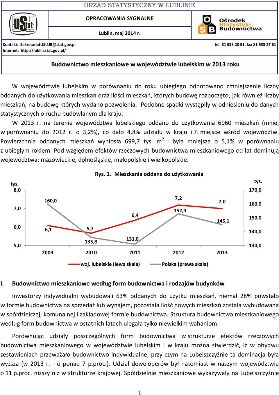 pl/ Budownictwo mieszkaniowe w województwie lubelskim w 2013 roku W województwie lubelskim w porównaniu do roku ubiegłego odnotowano zmniejszenie liczby oddanych do użytkowania mieszkań oraz ilości