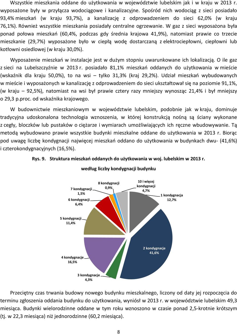 W gaz z sieci wyposażona była ponad połowa mieszkań (60,4%, podczas gdy średnia krajowa 41,9%), natomiast prawie co trzecie mieszkanie (29,7%) wyposażone było w ciepłą wodę dostarczaną z