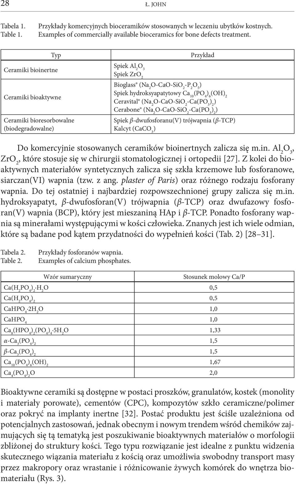6 (OH) 2 Ceravital (Na 2 O-CaO-SiO 2 -Ca(PO 3 ) 2 ) Cerabone (Na 2 O-CaO-SiO 2 -Ca(PO 3 ) 2 ) Spiek β-dwufosforanu(v) trójwapnia (β-tcp) Kalcyt (CaCO 3 ) Do komercyjnie stosowanych ceramików