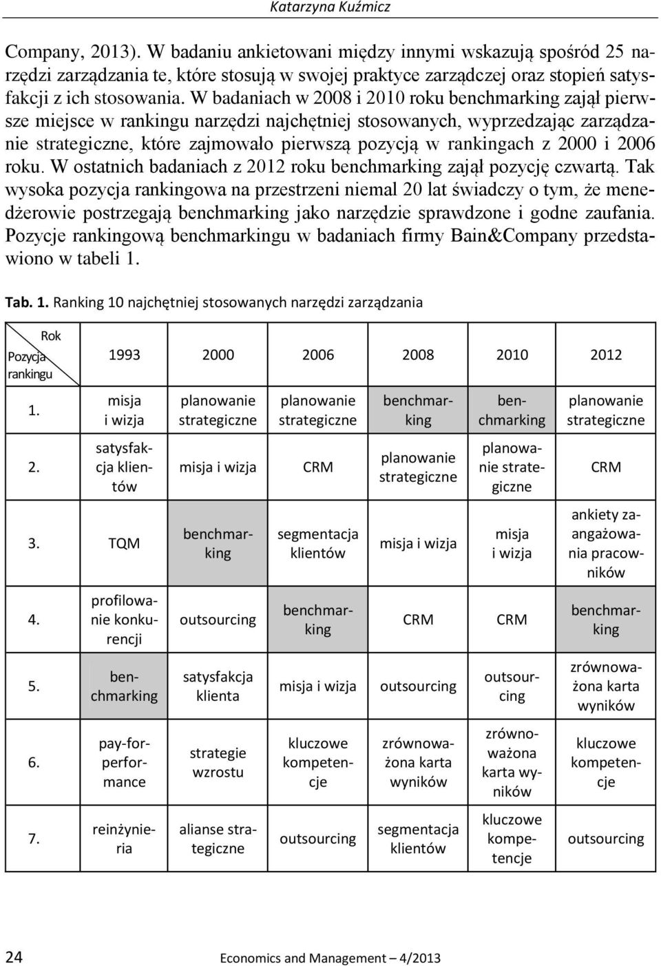 roku. W ostatnich badaniach z 2012 roku benchmarking zajął pozycję czwartą.