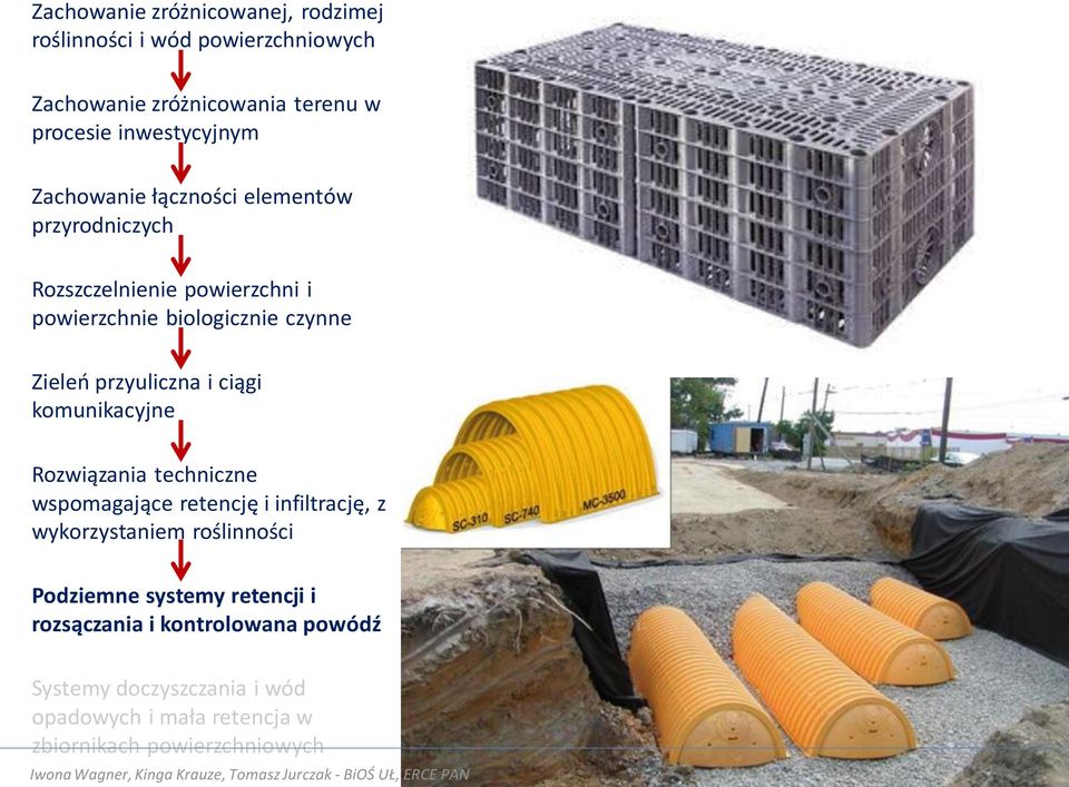 i ciągi komunikacyjne Rozwiązania techniczne wspomagające retencję i infiltrację, z wykorzystaniem roślinności Podziemne systemy