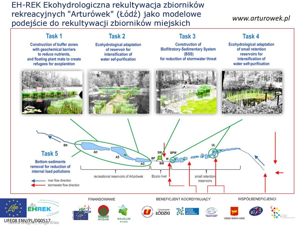 rekultywacji zbiorników miejskich www.arturowek.