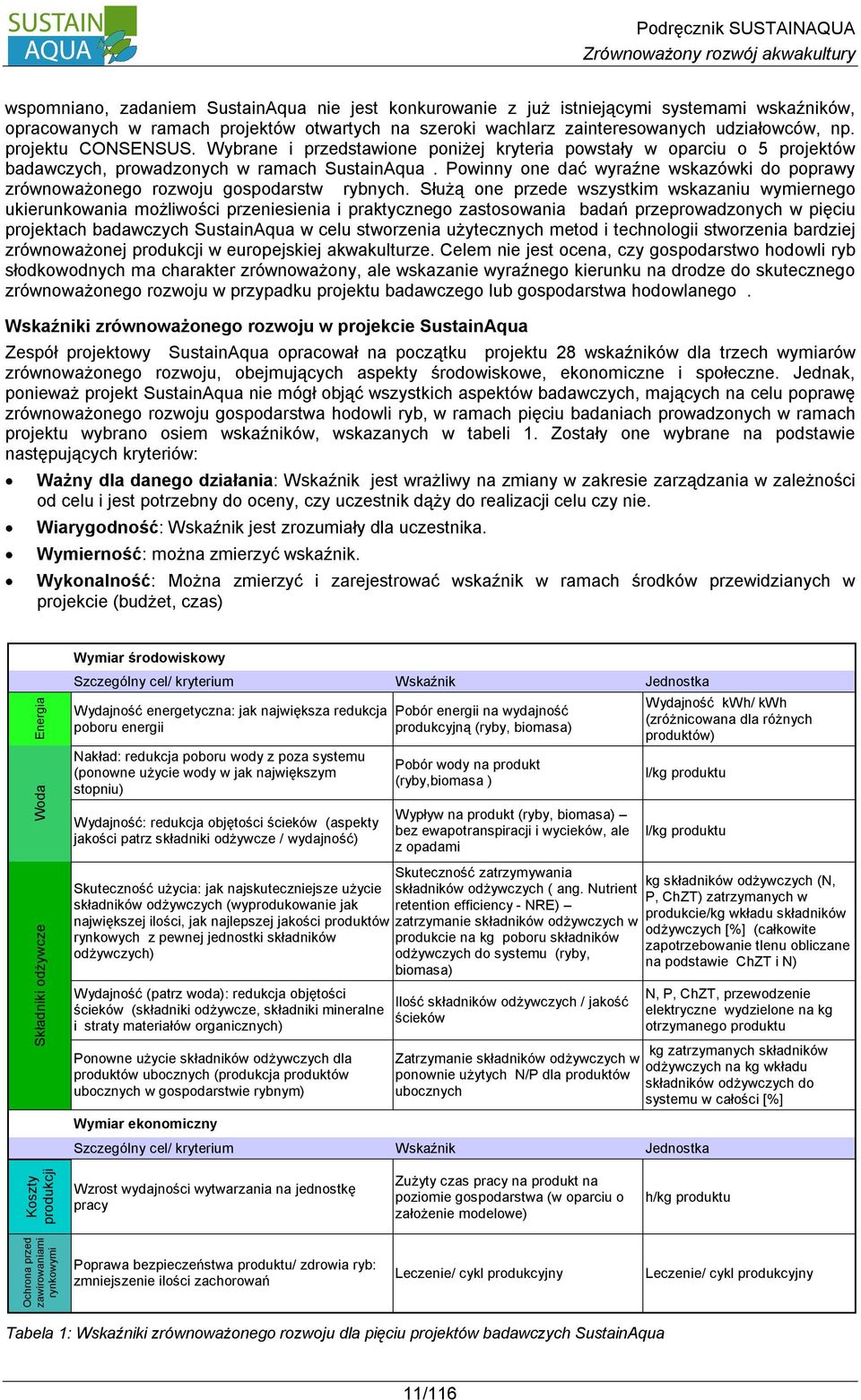 Powinny one dać wyraźne wskazówki do poprawy zrównoważonego rozwoju gospodarstw rybnych.