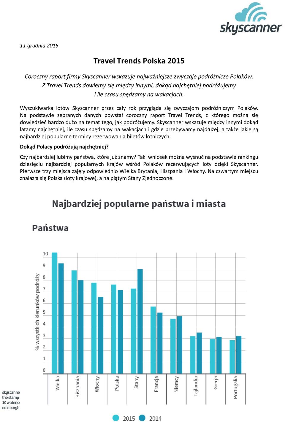 Na podstawie zebranych danych powstał coroczny raport Travel Trends, z którego można się dowiedzieć bardzo dużo na temat tego, jak podróżujemy.