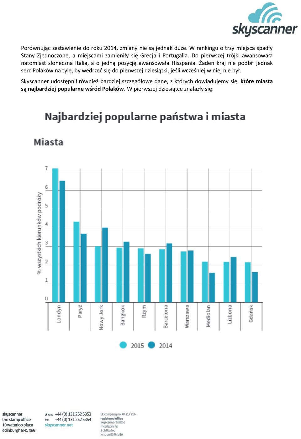 Do pierwszej trójki awansowała natomiast słoneczna Italia, a o jedną pozycję awansowała Hiszpania.