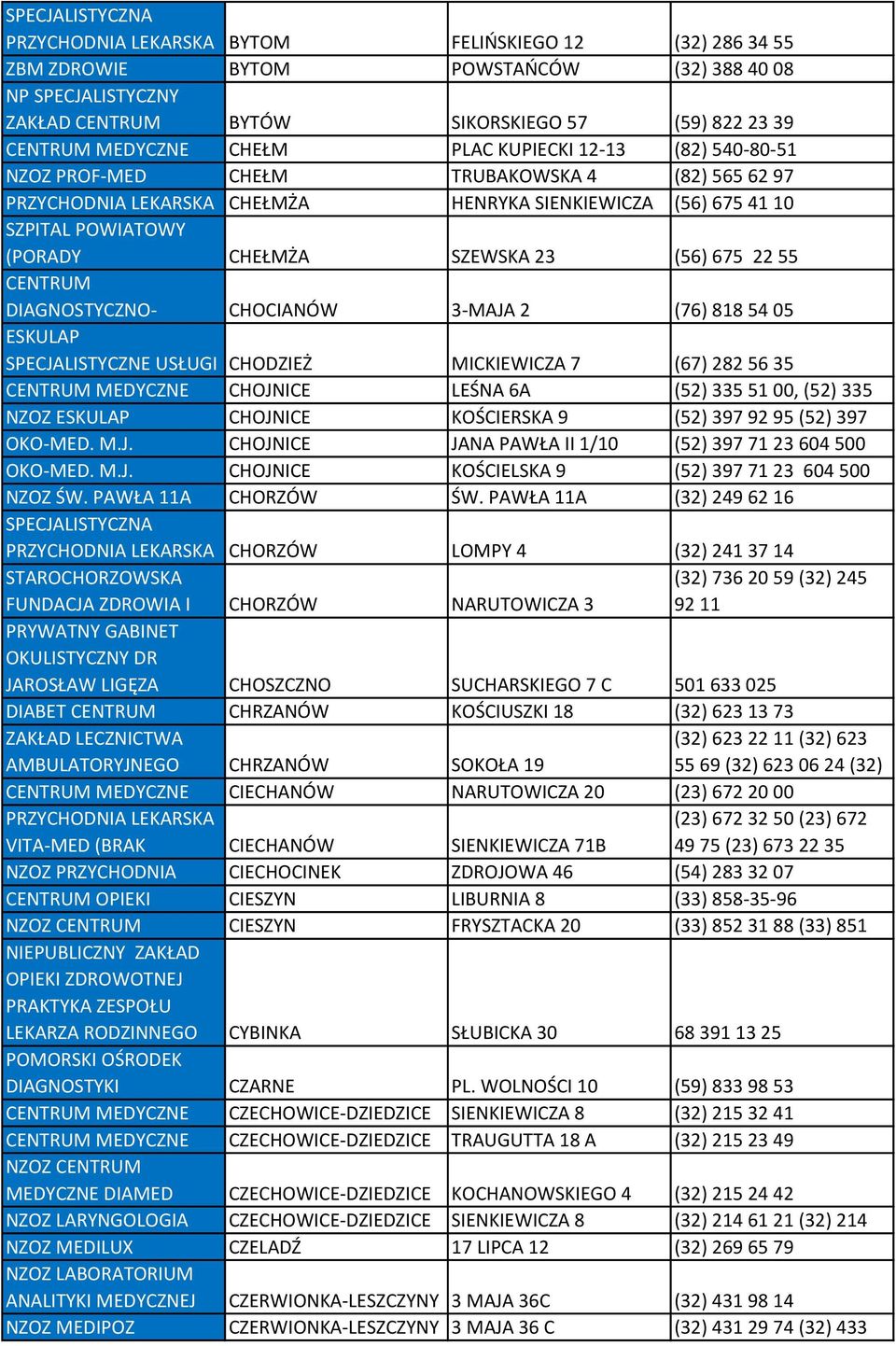 DIAGNOSTYCZNO- CHOCIANÓW 3-MAJA 2 (76) 818 54 05 ESKULAP SPECJALISTYCZNE USŁUGI CHODZIEŻ MICKIEWICZA 7 (67) 282 56 35 CHOJNICE LEŚNA 6A (52) 335 51 00, (52) 335 NZOZ ESKULAP CHOJNICE KOŚCIERSKA 9