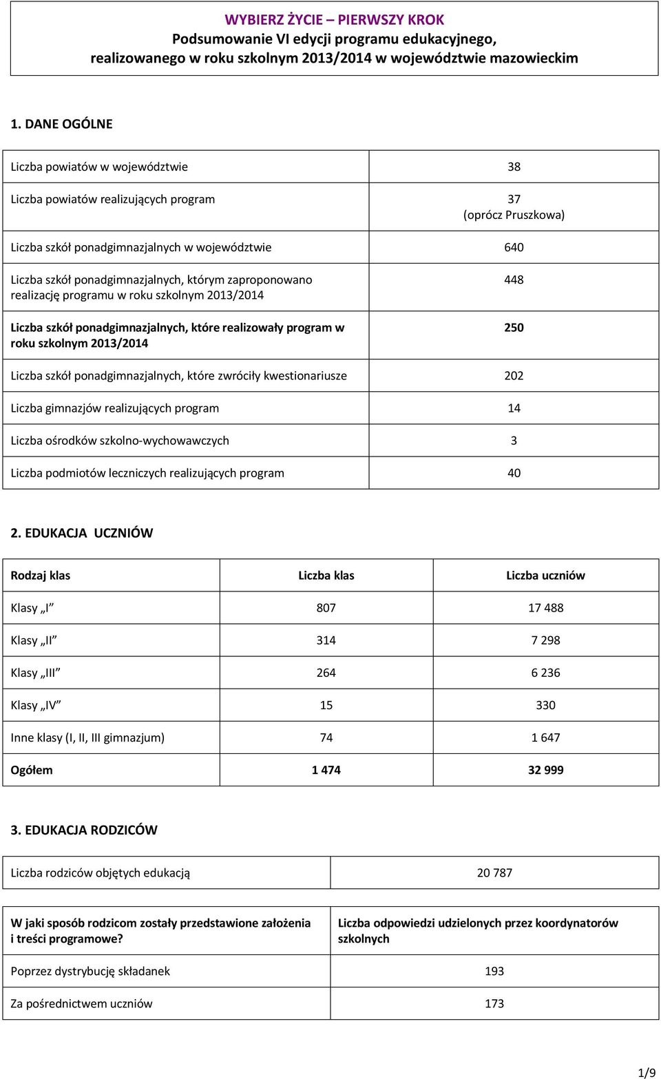 zwróciły kwestionariusze 202 Liczba gimnazjów realizujących program 14 Liczba ośrodków szkolno-wychowawczych 3 Liczba podmiotów leczniczych realizujących program 40 2.
