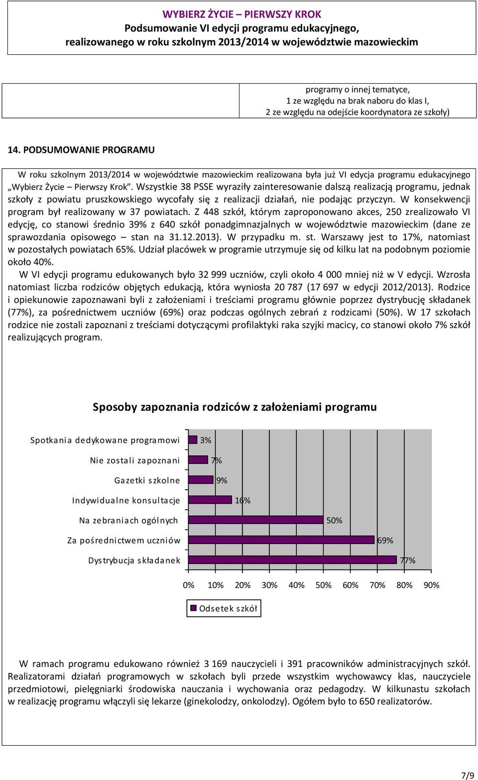 Wszystkie 38 PSSE wyraziły zainteresowanie dalszą realizacją jednak szkoły z powiatu pruszkowskiego wycofały się z realizacji działań, nie podając przyczyn.