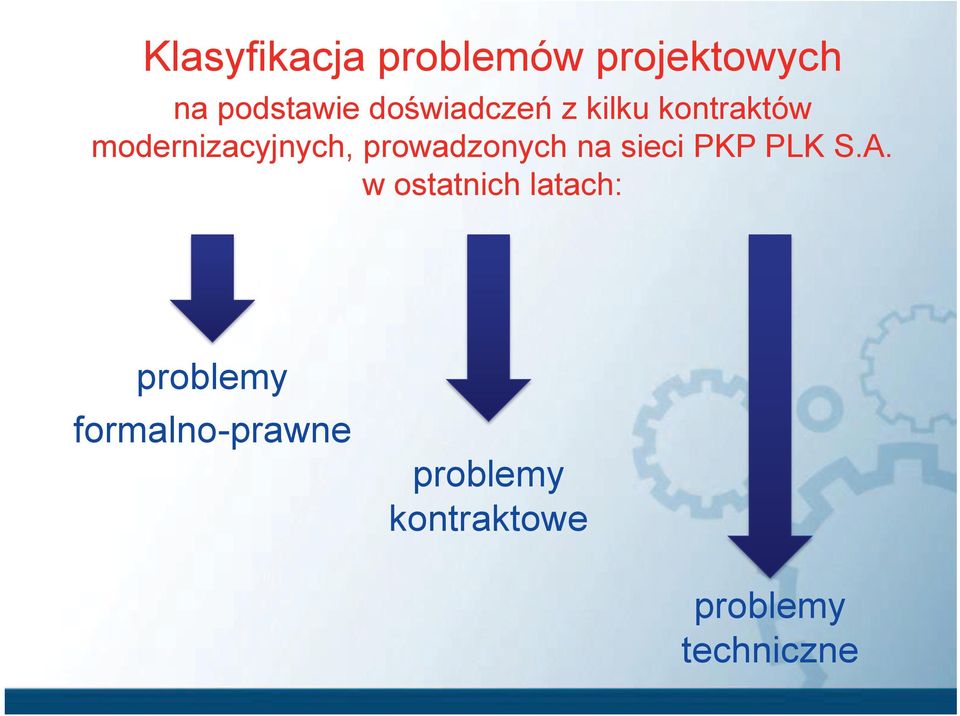 prowadzonych na sieci PKP PLK S.A.