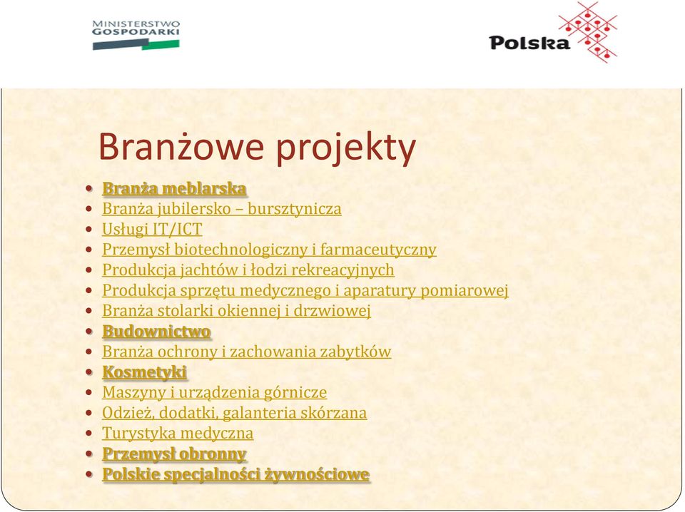 Branża stolarki okiennej i drzwiowej Budownictwo Branża ochrony i zachowania zabytków Kosmetyki Maszyny i