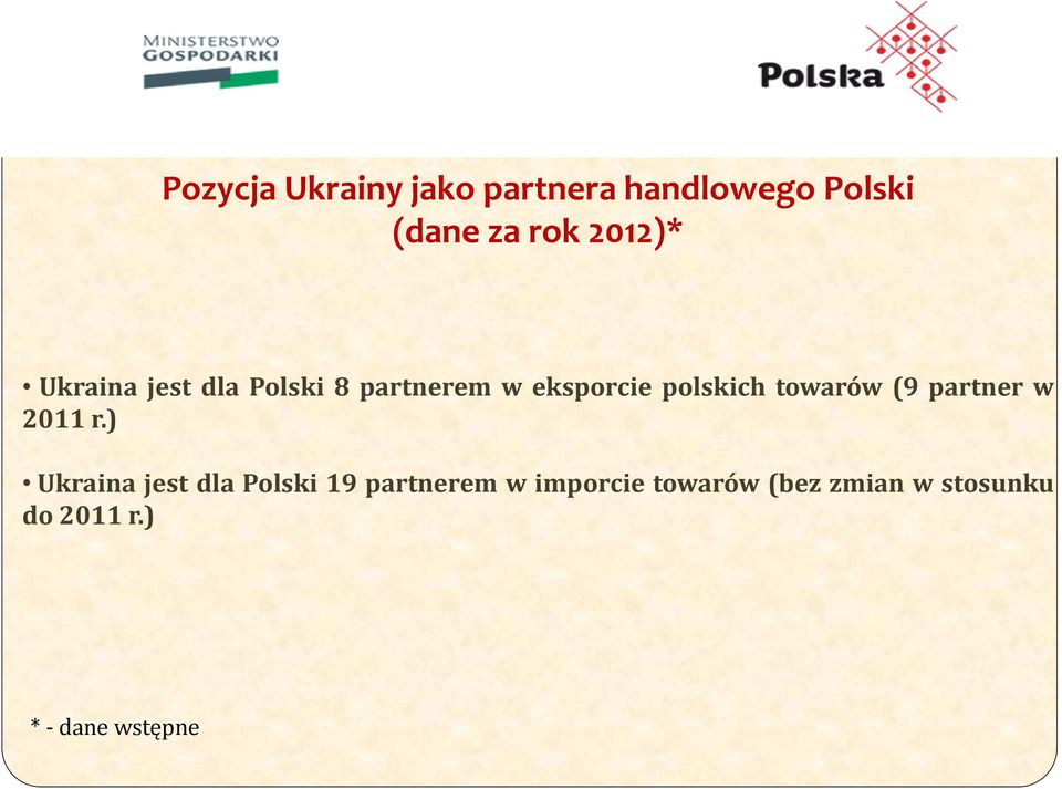 towarów (9 partner w 2011 r.