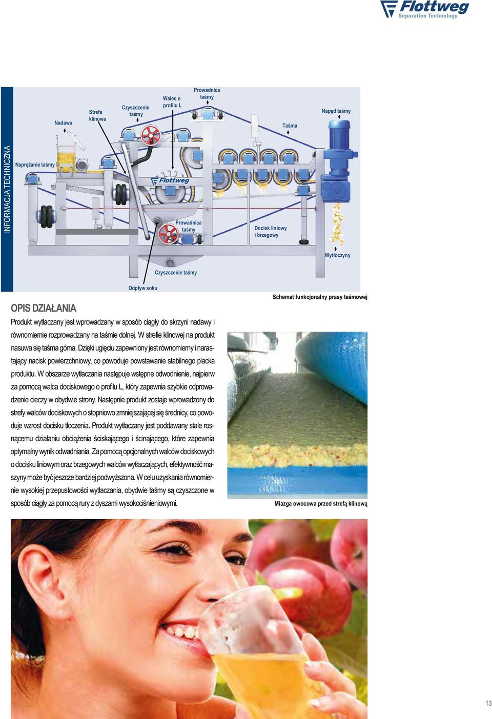 W strefie klinowej na produkt nasuwa się taśma górna. Dzięki ugięciu zapewniony jest równomierny i narastający nacisk powierzchniowy, co powoduje powstawanie stabilnego placka produktu.