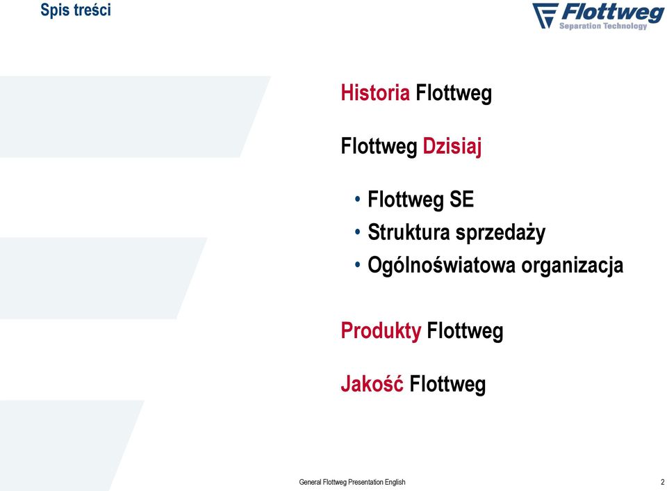 organizacja Produkty Flottweg Jakość Flottweg