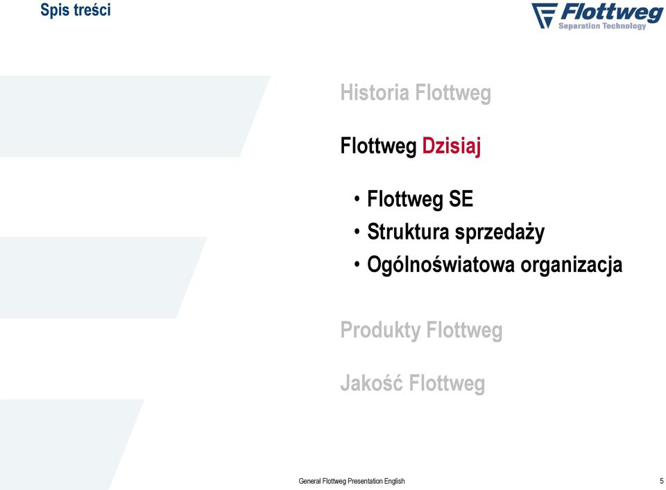organizacja Produkty Flottweg Jakość Flottweg