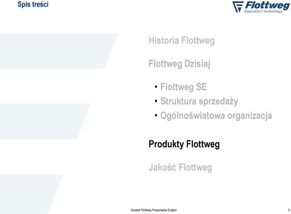 organizacja Produkty Flottweg Jakość Flottweg
