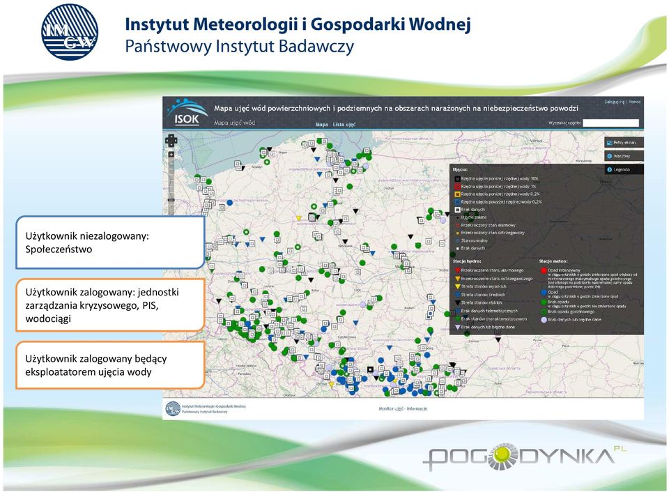 zarządzania kryzysowego, PIS, wodociągi