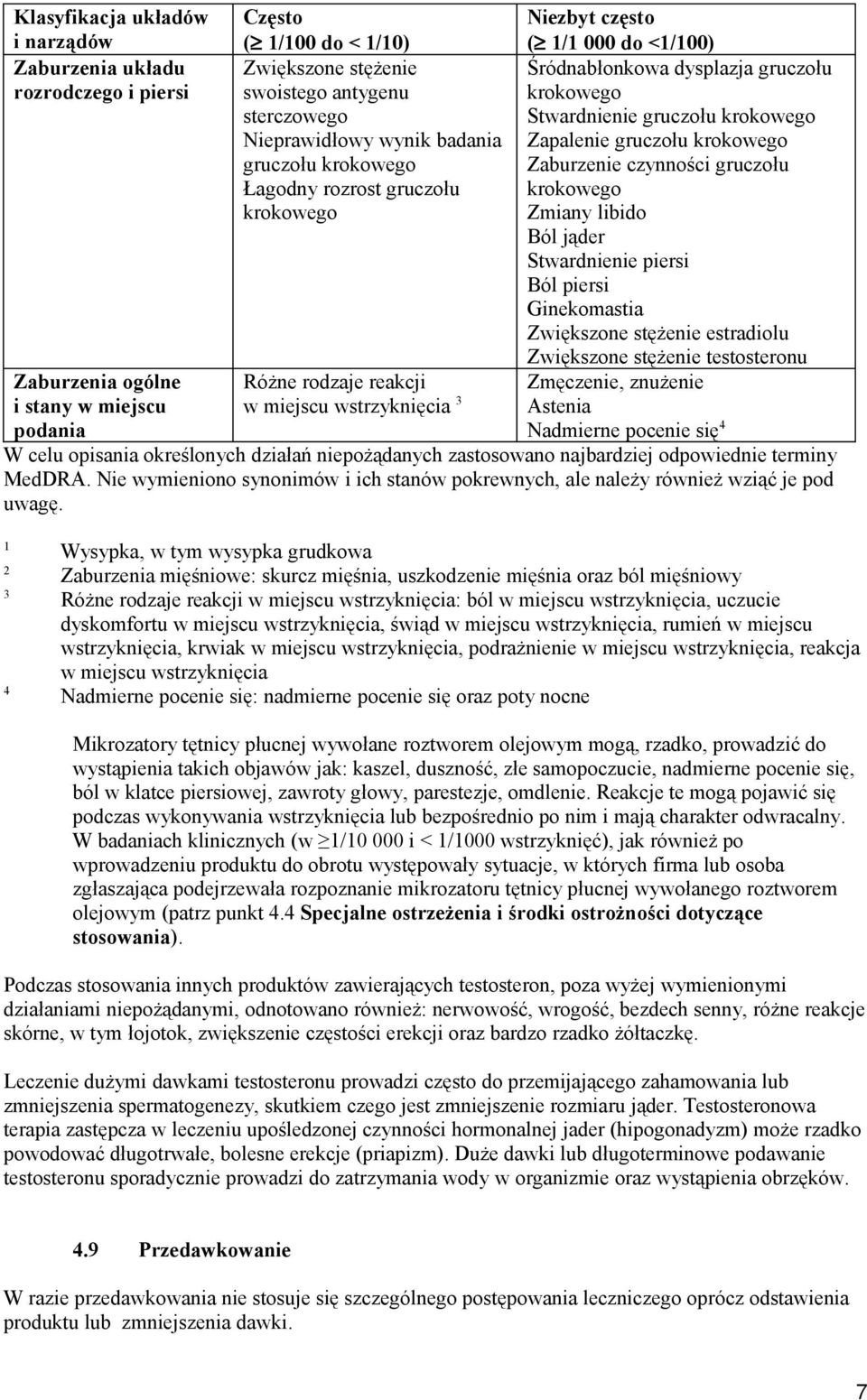 krokowego Stwardnienie gruczołu krokowego Zapalenie gruczołu krokowego Zaburzenie czynności gruczołu krokowego Zmiany libido Ból jąder Stwardnienie piersi Ból piersi Ginekomastia Zwiększone stężenie