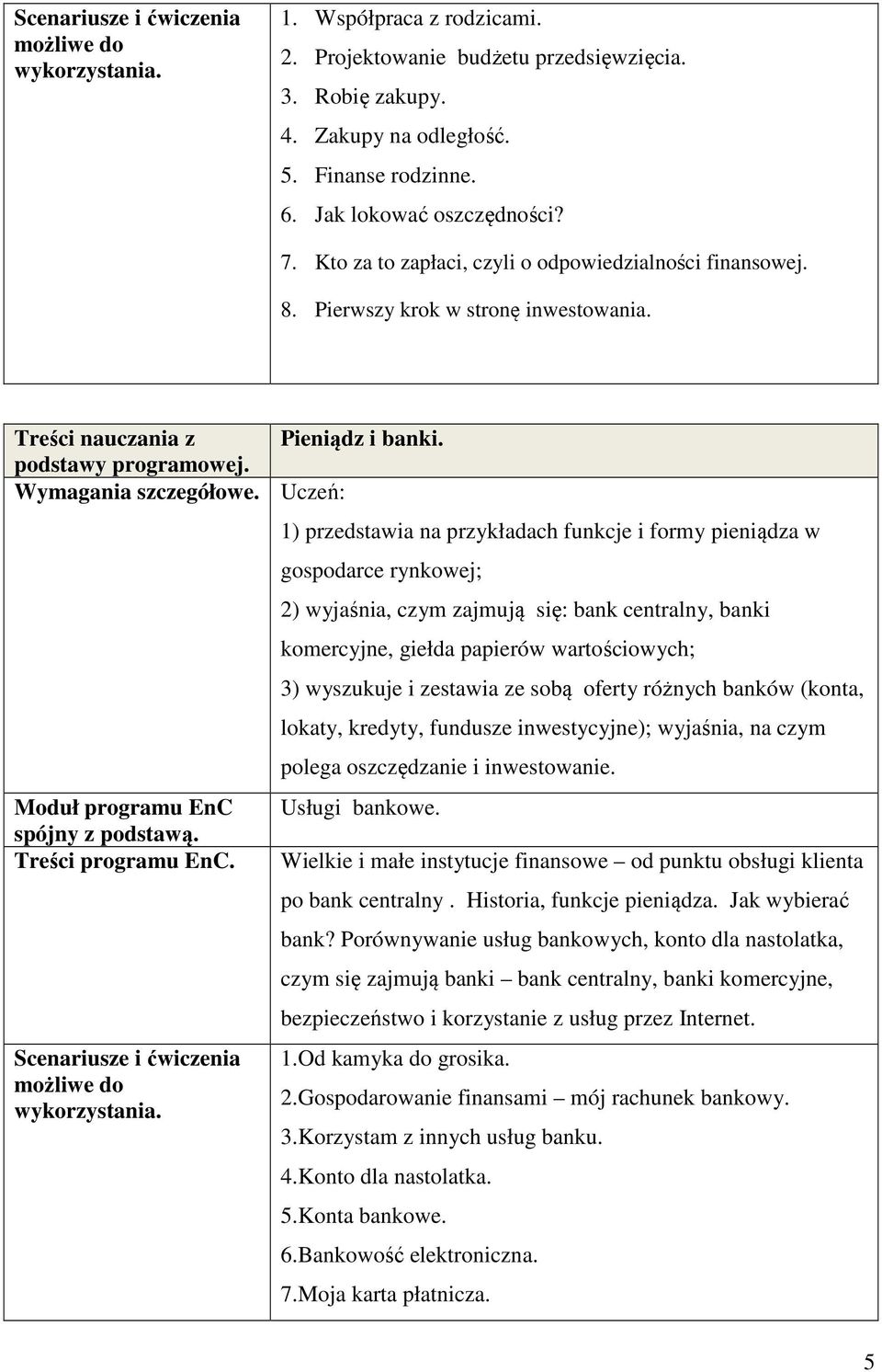 Moduł programu EnC Treści programu 1) przedstawia na przykładach funkcje i formy pieniądza w gospodarce rynkowej; 2) wyjaśnia, czym zajmują się: bank centralny, banki komercyjne, giełda papierów