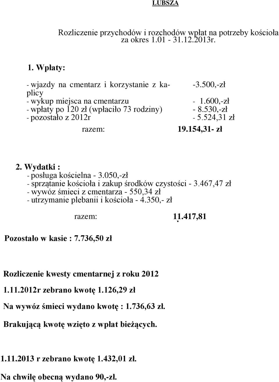 530,-zł - 5.524,31 zł 19.154,31- zł 2. Wydatki : - posługa kościelna - 3.050,-zł - sprzątanie kościoła i zakup środków czystości - 3.