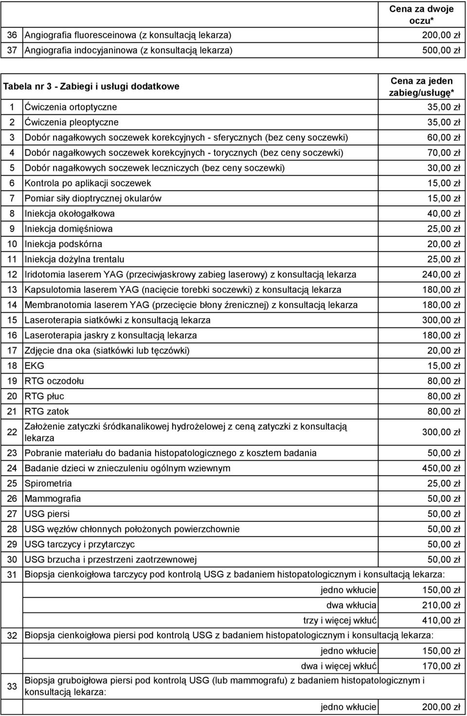 korekcyjnych - torycznych (bez ceny soczewki) 70,00 zł 5 Dobór nagałkowych soczewek leczniczych (bez ceny soczewki) 30,00 zł 6 Kontrola po aplikacji soczewek 15,00 zł 7 Pomiar siły dioptrycznej