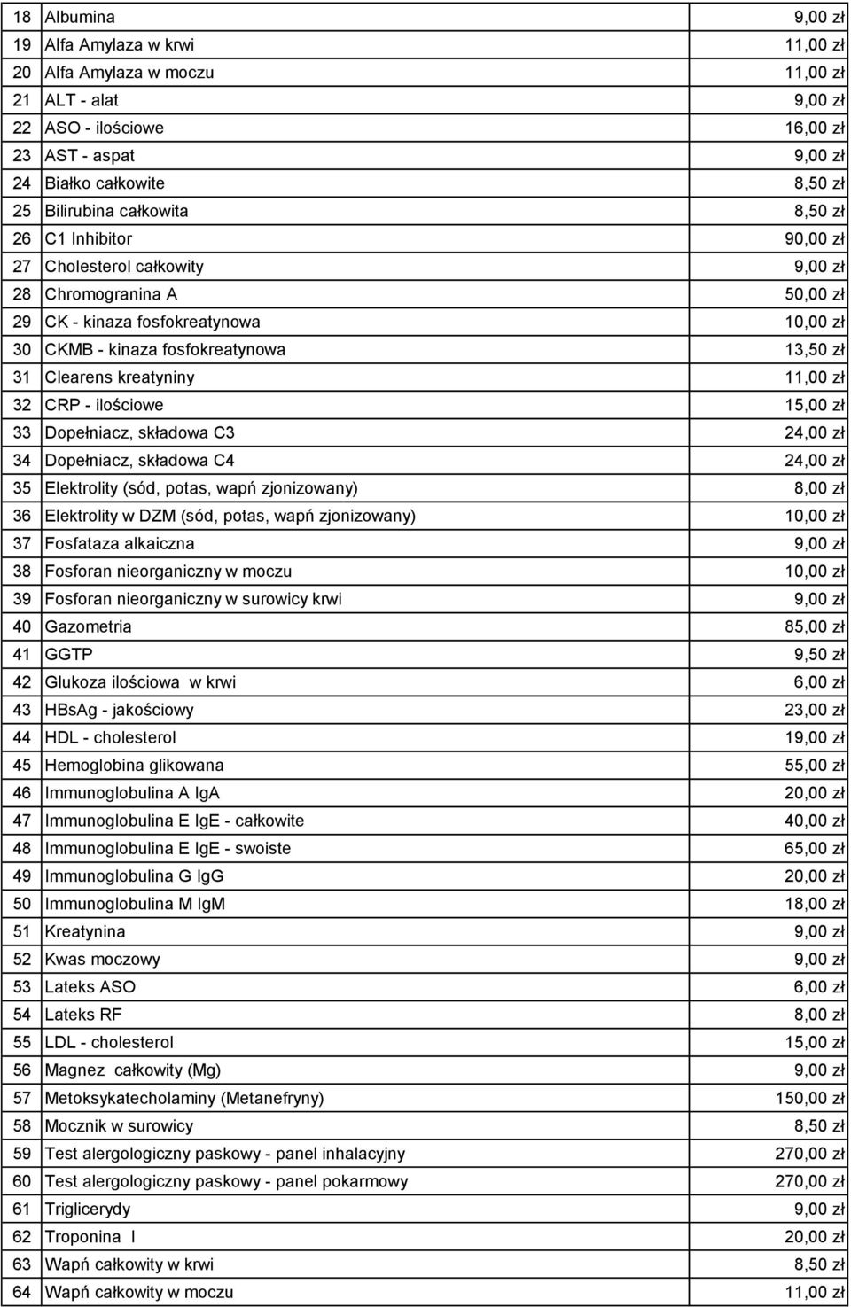 kreatyniny 11,00 zł 32 CRP - ilościowe 15,00 zł 33 Dopełniacz, składowa C3 24,00 zł 34 Dopełniacz, składowa C4 24,00 zł 35 Elektrolity (sód, potas, wapń zjonizowany) 8,00 zł 36 Elektrolity w DZM