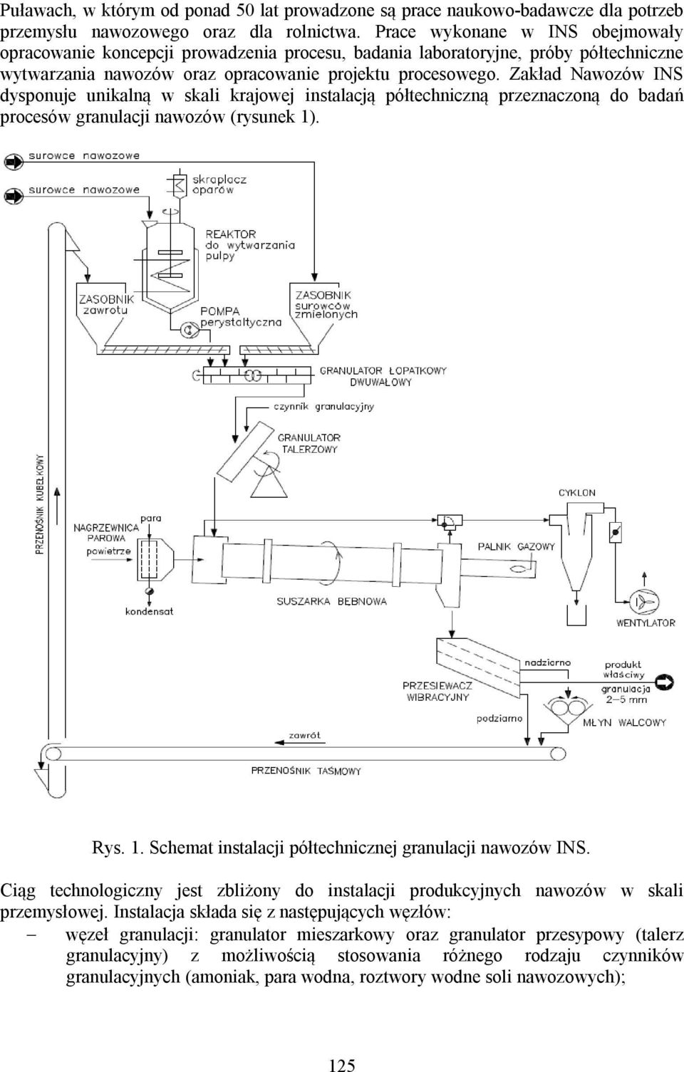 Zakład Nawozów INS dysponuje unikalną w skali krajowej instalacją półtechniczną przeznaczoną do badań procesów granulacji nawozów (rysunek 1). Rys. 1. Schemat instalacji półtechnicznej granulacji nawozów INS.