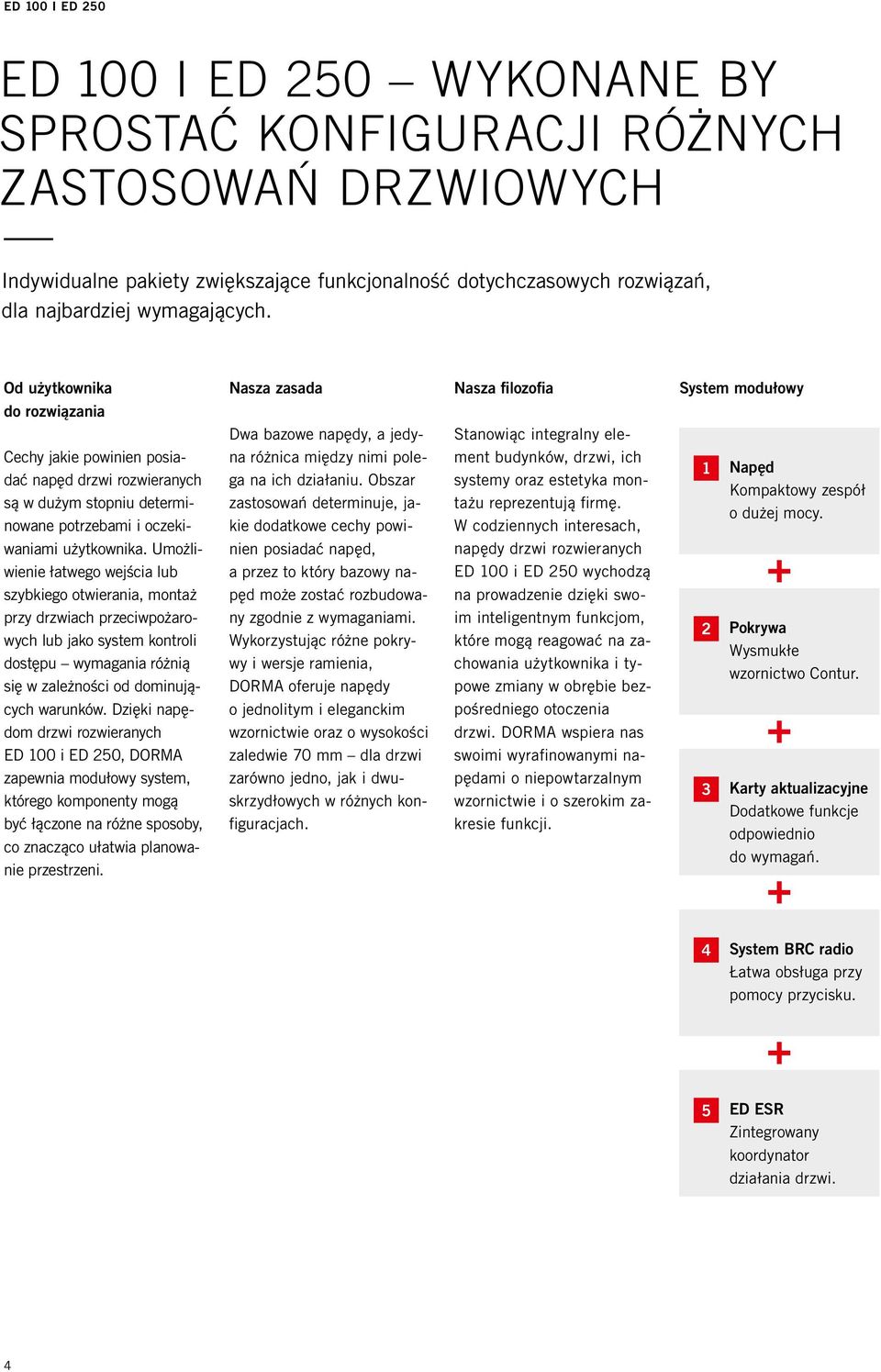 Umożliwienie łatwego wejścia lub szybkiego otwierania, montaż przy drzwiach przeciwpożarowych lub jako system kontroli dostępu wymagania różnią się w zależności od dominujących warunków.