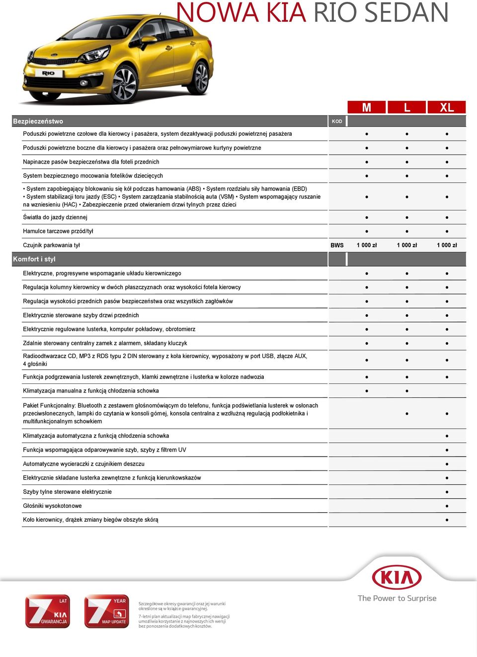 hamowania (ABS) System rozdziału siły hamowania (EBD) System stabilizacji toru jazdy (ESC) System zarządzania stabilnością auta (VSM) System wspomagający ruszanie na wzniesieniu (HAC) Zabezpieczenie