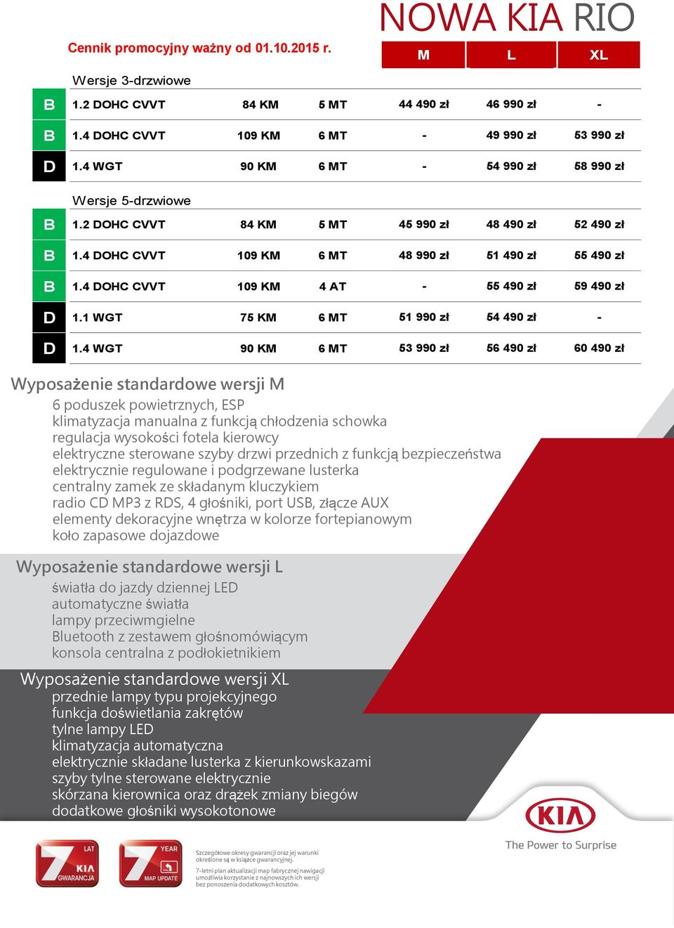 4 DOHC CVVT 109 KM 4 AT - 55 490 zł 59 490 zł D 1.1 WGT 75 KM 6 MT 51 990 zł 54 490 zł - D 1.