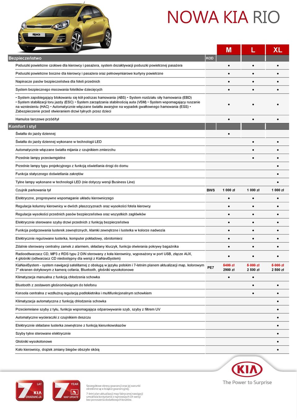 (ABS) System rozdziału siły hamowania (EBD) System stabilizacji toru jazdy (ESC) System zarządzania stabilnością auta (VSM) System wspomagający ruszanie na wzniesieniu (HAC) Automatycznie włączane