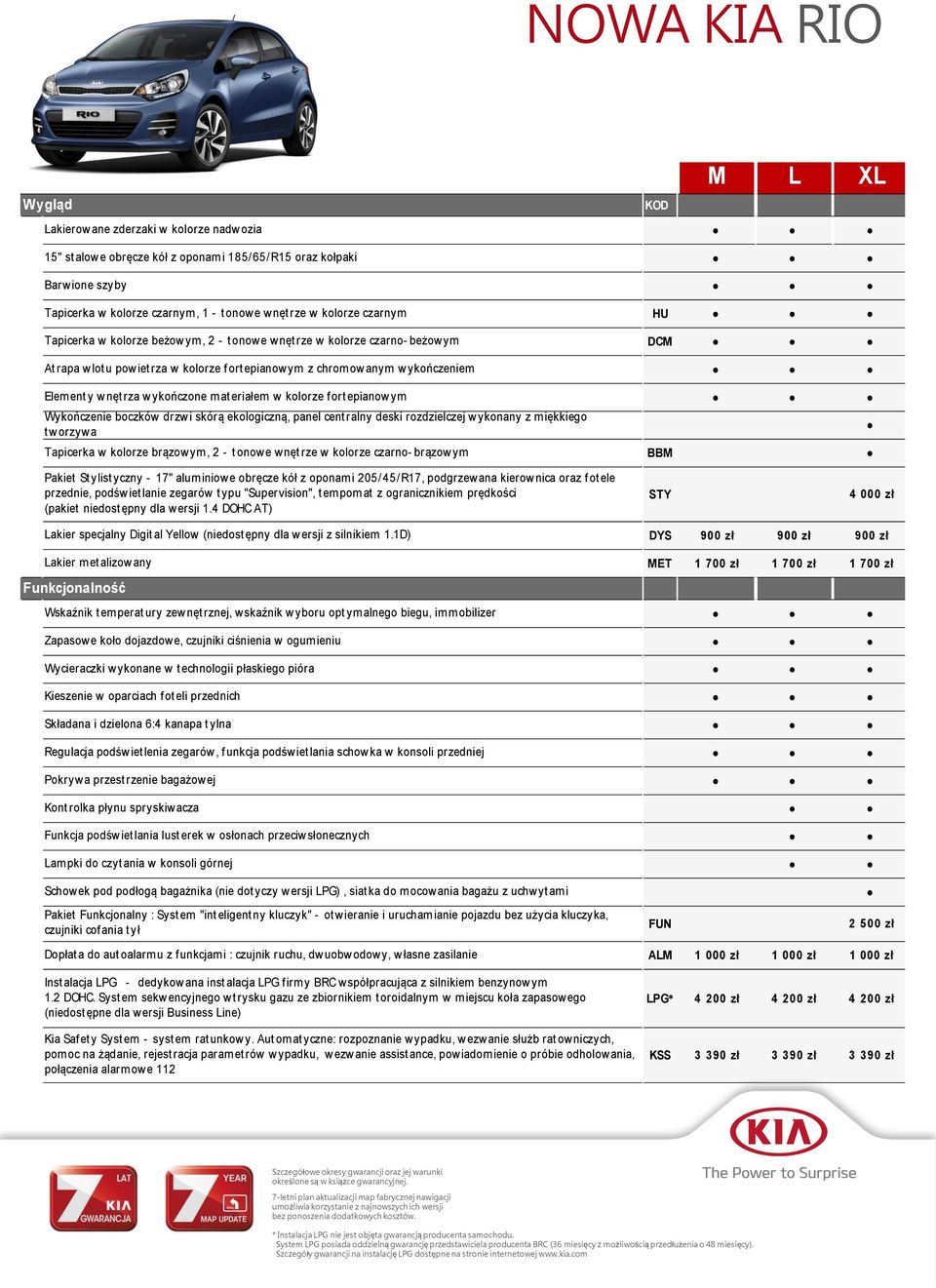 wykończone materiałem w kolorze fortepianowym Wykończenie boczków drzwi skórą ekologiczną, panel cent ralny deski rozdzielczej wykonany z miękkiego t worzywa Tapicerka w kolorze brązowym, 2 - tonowe