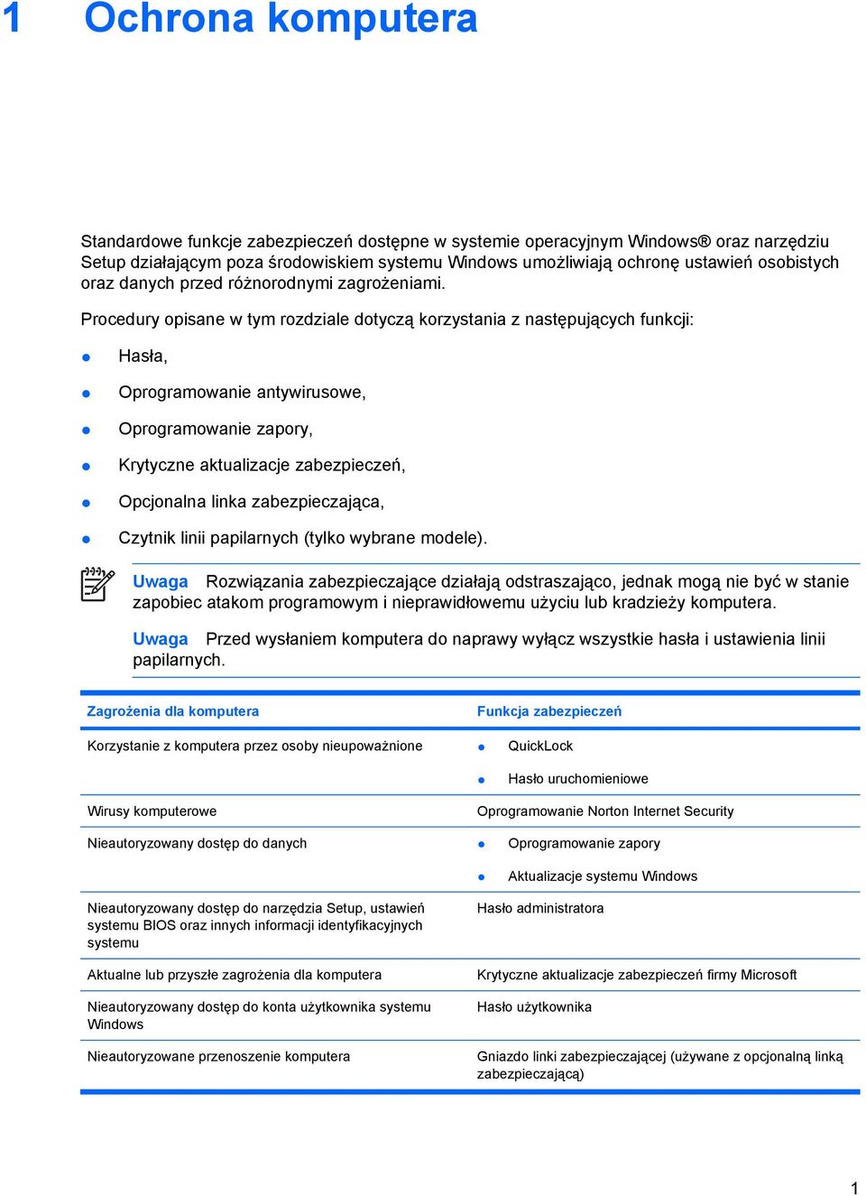 Procedury opisane w tym rozdziale dotyczą korzystania z następujących funkcji: Hasła, Oprogramowanie antywirusowe, Oprogramowanie zapory, Krytyczne aktualizacje zabezpieczeń, Opcjonalna linka