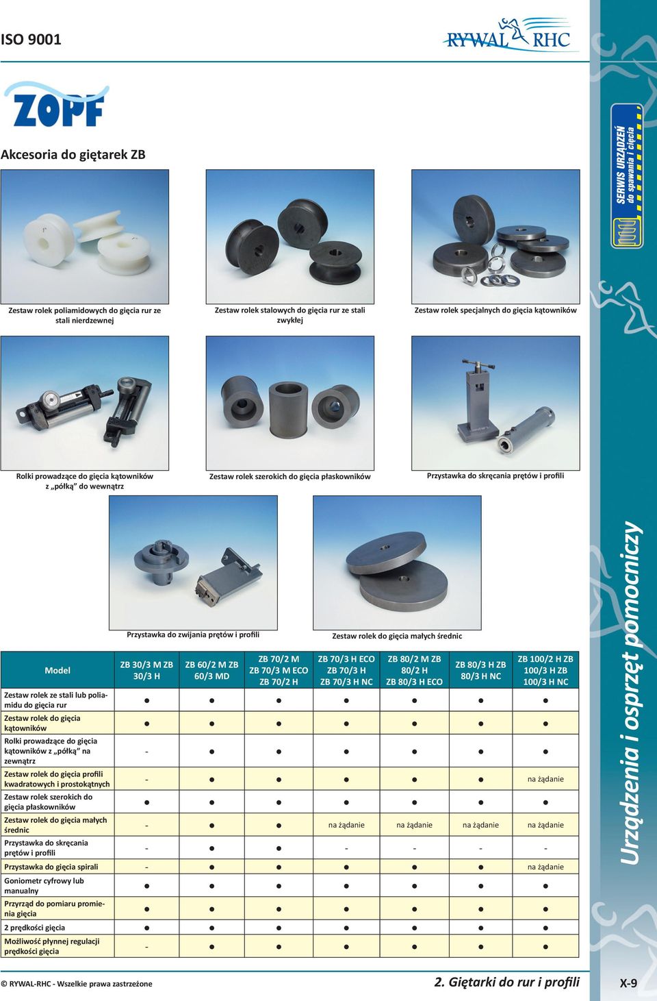 M ZB 30/3 H ZB 60/2 M ZB 60/3 MD ZB 70/2 M ZB 70/3 M ECO ZB 70/2 H Zestaw rolek do gięcia małych średnic ZB 70/3 H ECO ZB 70/3 H ZB 70/3 H NC ZB 0/2 M ZB 0/2 H ZB 0/3 H ECO ZB 0/3 H ZB 0/3 H NC ZB