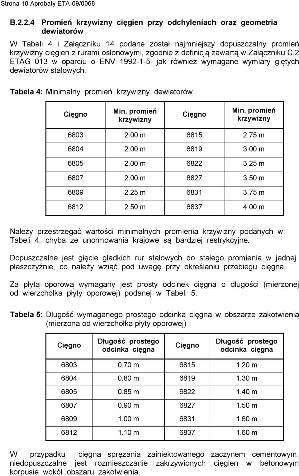 definicją zawartą w Załączniku C.2 ETAG 013 w oparciu o ENV 1992-1-5, jak również wymagane wymiary giętych dewiatorów stalowych. Tabela 4: Minimalny promień krzywizny dewiatorów Cięgno Min.