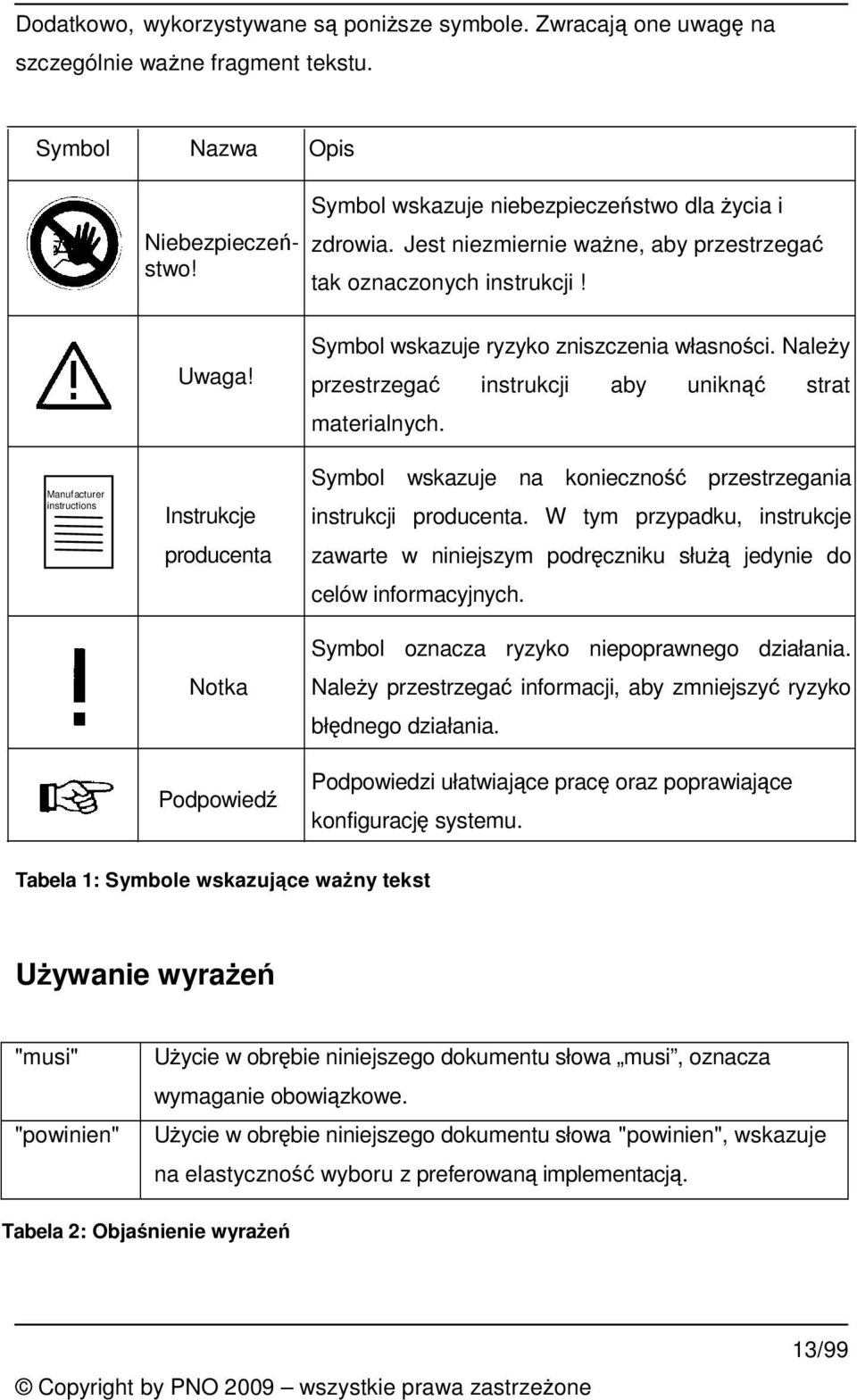 Manufacturer instructions Instrukcje producenta Symbol wskazuje na konieczno przestrzegania instrukcji producenta.