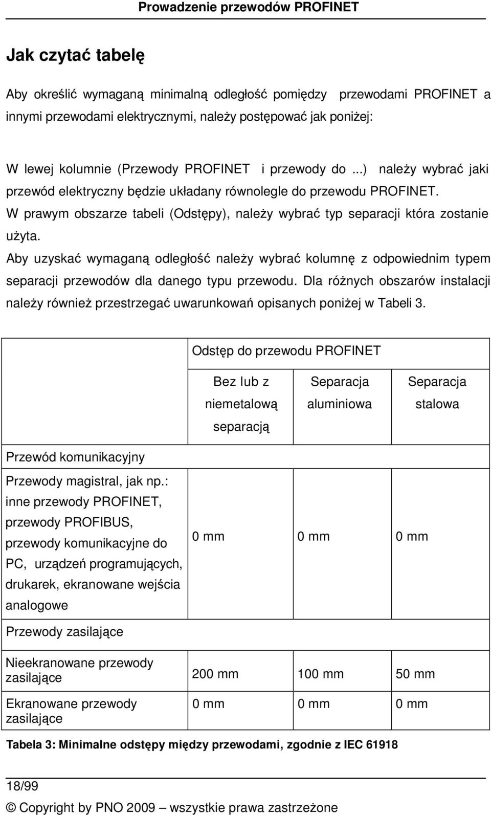 Aby uzyska wymagan odległo naley wybra kolumn z odpowiednim typem separacji przewodów dla danego typu przewodu.