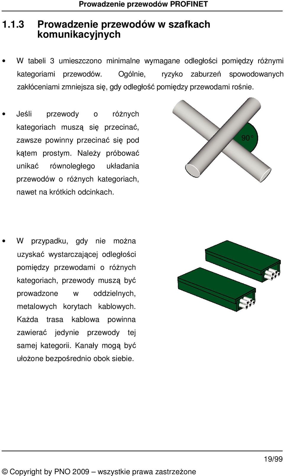 Jeli przewody o rónych kategoriach musz si przecina, zawsze powinny przecina si pod ktem prostym.
