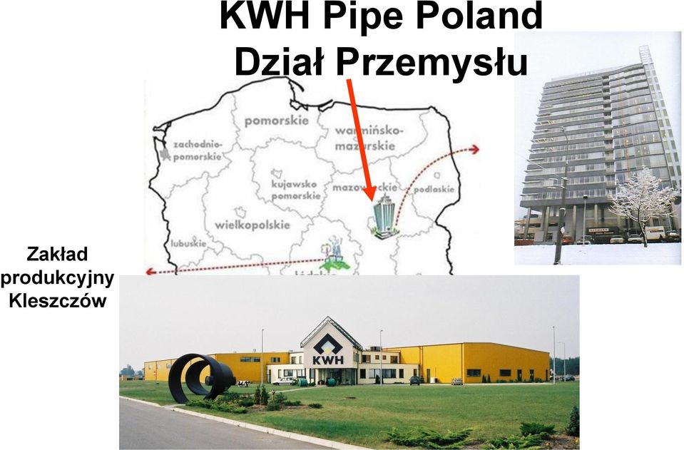 Przemysłu