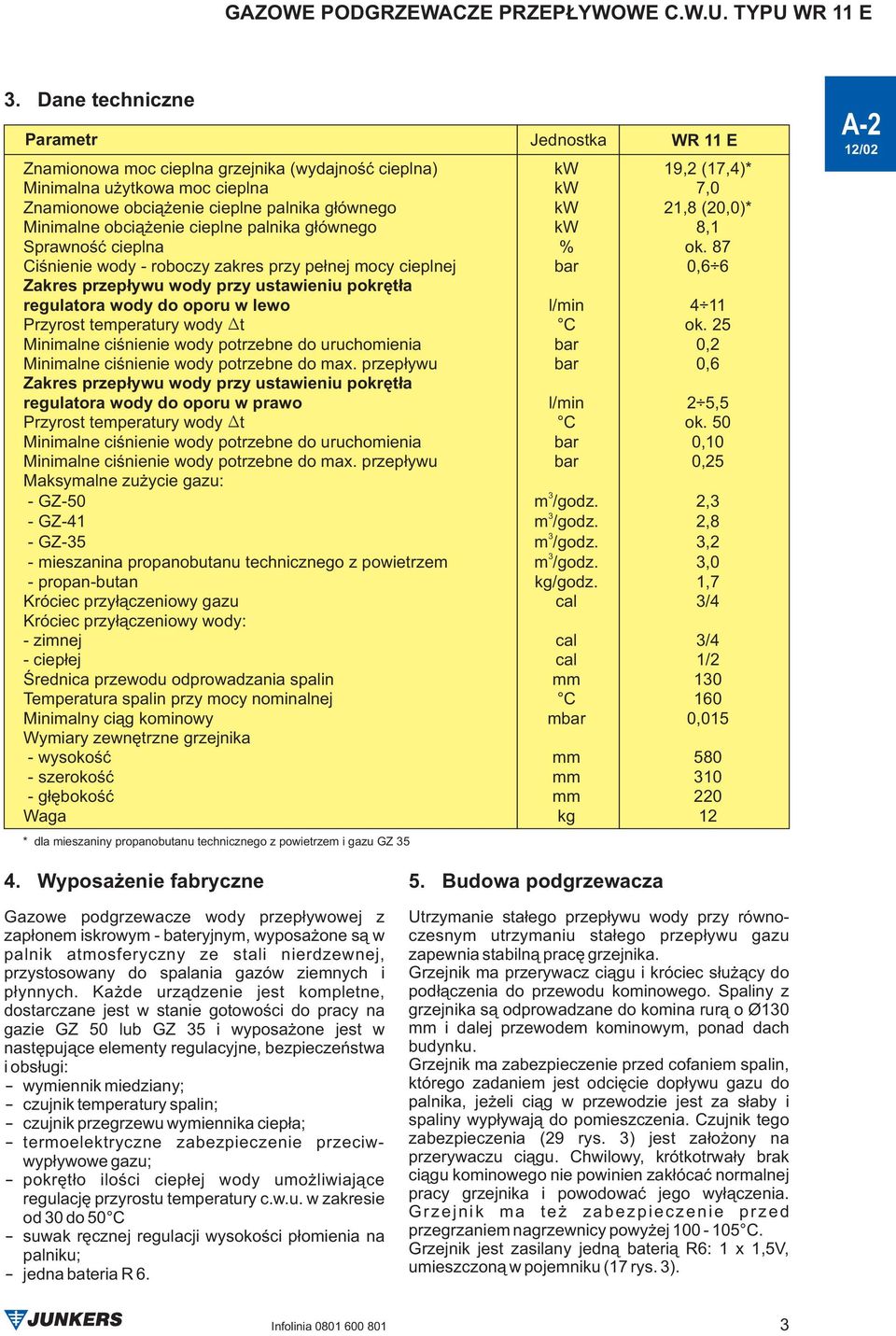 87 Ciœnienie wody - roboczy zakres przy pe³nej mocy cieplnej bar 0,6 6 Zakres przep³ywu wody przy ustawieniu pokrêt³a regulatora wody do oporu w lewo l/min 4 11 Przyrost temperatury wody t C ok.