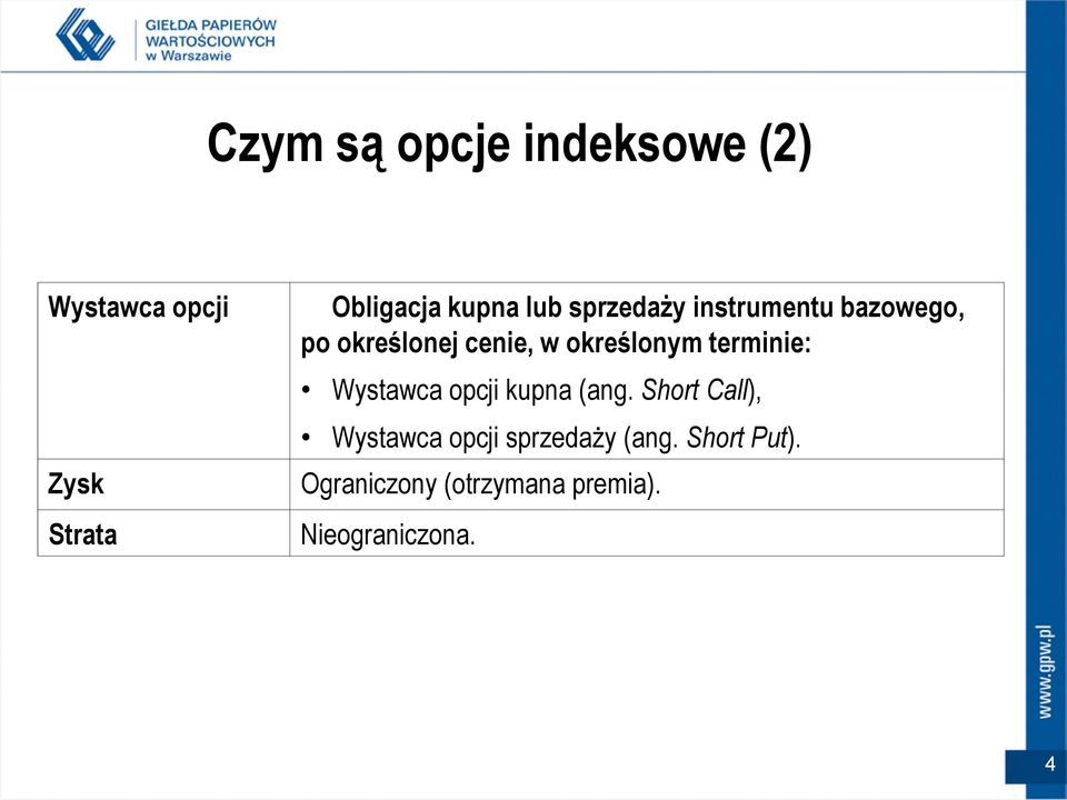 terminie: Wystawca opcji kupna (ang.